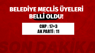 Bandırma 2024-2029 yılları arasındaki dönemde görev yapacak Belediye Meclis üyeleri