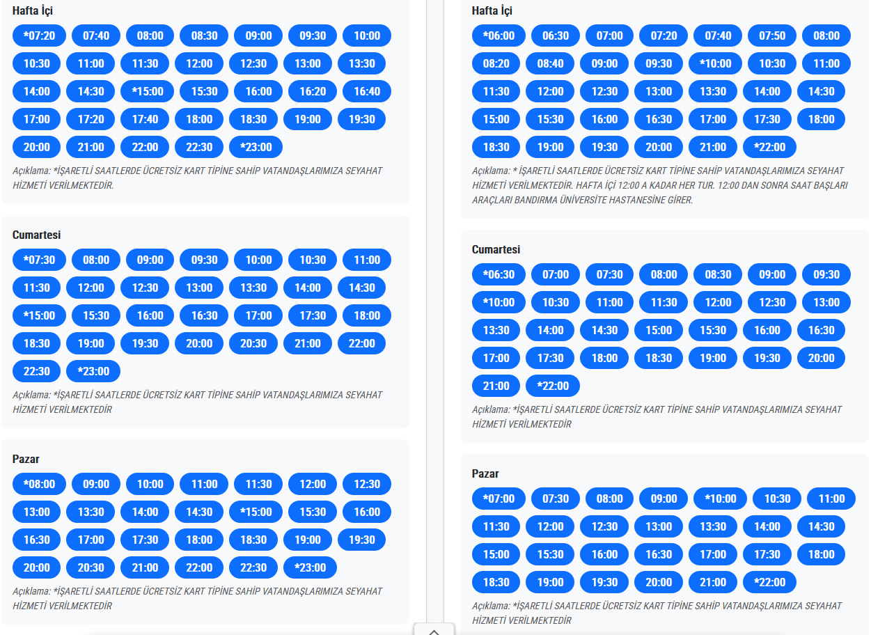 gönen bandırma otobüs saatleri