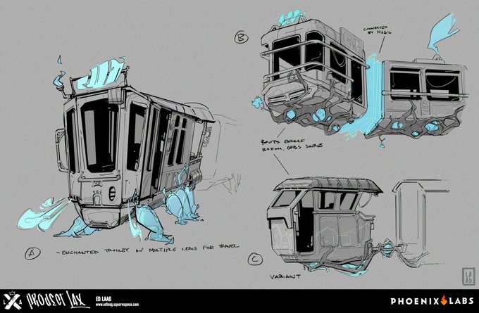 Los Angeles Uluslararası Havalimanı (LAX) için yeni bir ulaşım konsepti