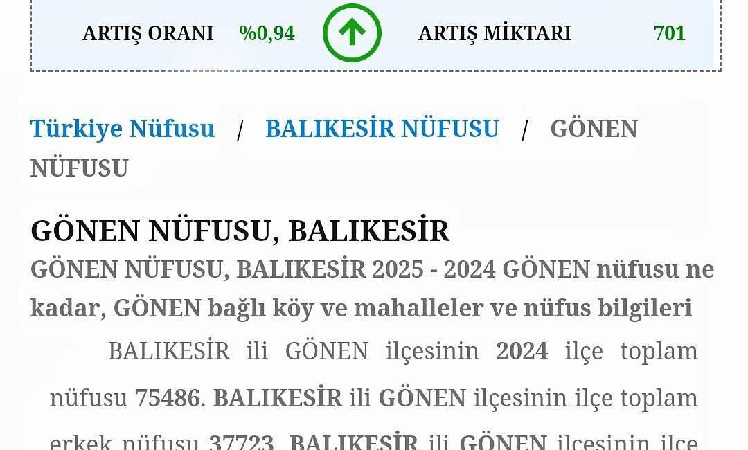 2024 Yılında Gönen’de Nüfus Azalışı Türkiye İstatistik Kurumu tarafından açıklanan