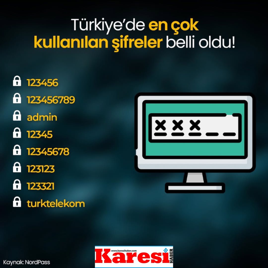 Türkiye'de En Çok Kullanılan Şifre 