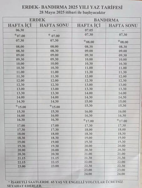 Erdek ve Bandırma Arası Minibüslerde Yaz Seferleri Yenilendi Erdek ve