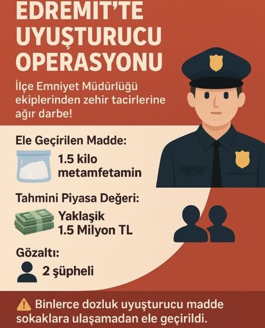 Edremit İlçe Emniyet Müdürlüğü ekipleri, uyuşturucu madde tacirlerine yönelik gerçekleştirdiği