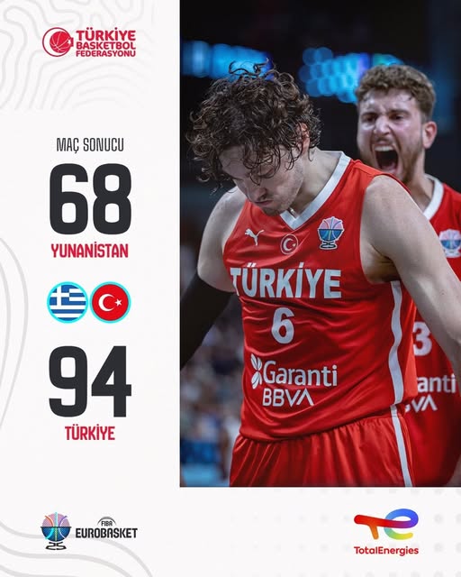 A Milli Erkek Basketbol Takımı, FIBA 2025 Avrupa Şampiyonası yarı