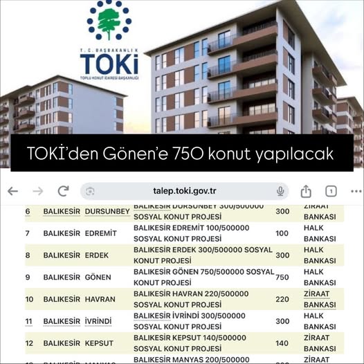 Gönen’e 750 Yeni Sosyal Konut Müjdesi TOKİ’den Balıkesir’in Gönen İlçesine 750 Konutluk Proje Toplu Konut İdaresi