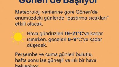 Balıkesir’in Gönen ilçesinde sonbaharın karakteristik hava olaylarından pastırma sıcaklarının etkili