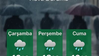 Gönen’de haftanın ikinci yarısına hava durumu açıklandı. Meteoroloji Genel Müdürlüğü