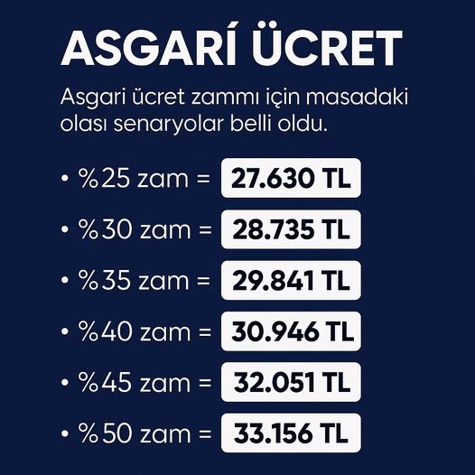 Aralık Ayındaki Komisyon Toplantısı Öncesi Beklentiler Netleşiyor 2024 yılının ilk