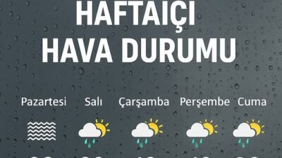Meteoroloji’den Gönen İçin Yağış Tahmini Meteoroloji Genel Müdürlüğü’nün son verilerine