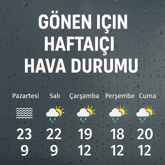 Meteoroloji’den Gönen İçin Yağış Tahmini Meteoroloji Genel Müdürlüğü’nün son verilerine