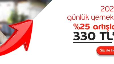 İş dünyasında çalışan memnuniyeti ve operasyonel verimlilik kavramları, son yıllarda