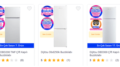 Mutfakların kalbi şüphesiz buzdolaplarıdır. Gıdaların uzun süre taze kalması, enerji