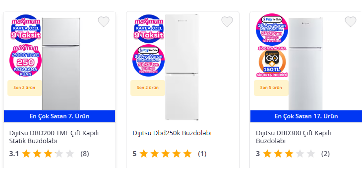 Mutfakların kalbi şüphesiz buzdolaplarıdır. Gıdaların uzun süre taze kalması, enerji