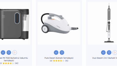 Modern ev bakımı ve hijyen standartları içerisinde önemli bir yer