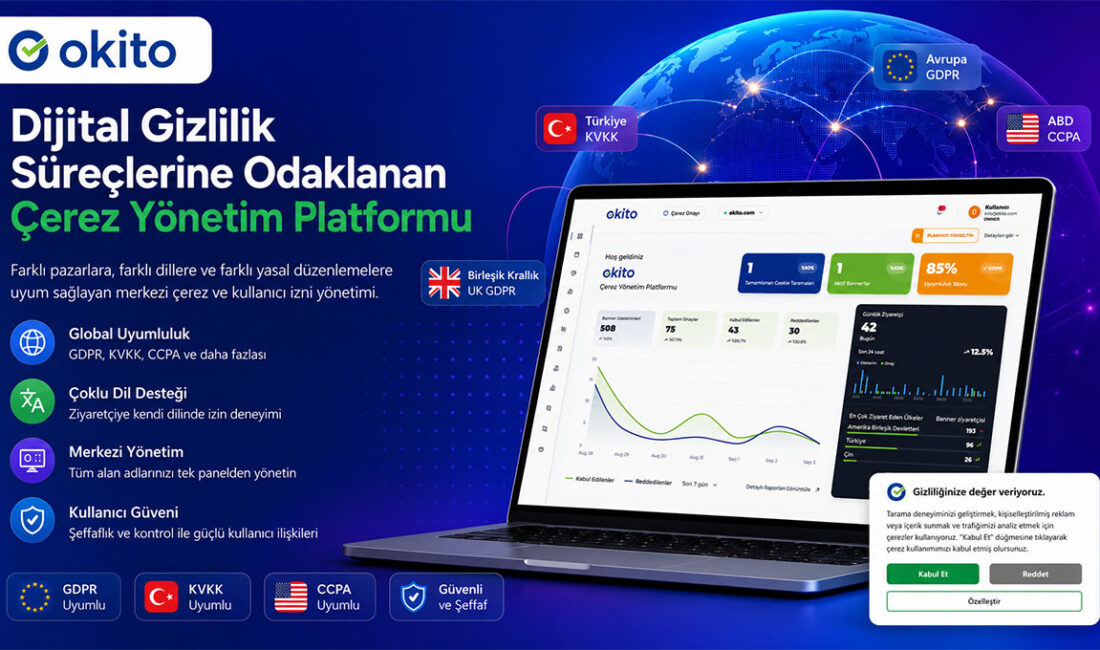 Web siteleri zaman içinde yeni analiz, reklam ve pazarlama araçlarıyla