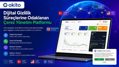 Web siteleri zaman içinde yeni analiz, reklam ve pazarlama araçlarıyla