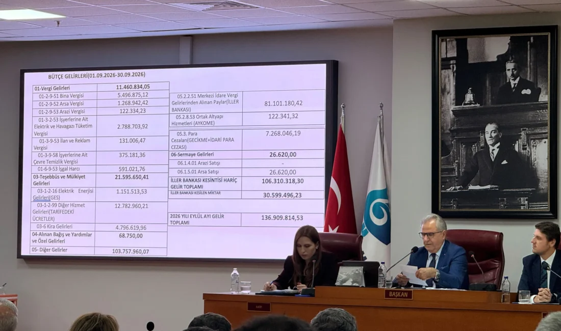 Bandırma Belediyesi'nin Eylül ayı mali durumunu inceleyin. Gelir, gider, borç