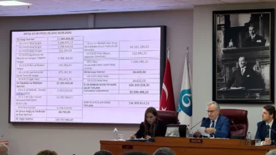 Bandırma Belediyesi'nin Eylül ayı mali durumunu inceleyin. Gelir, gider, borç